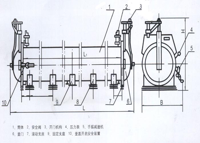 蒸压釜|蒸养釜|压力容器设备生产厂家-加气混凝土设备