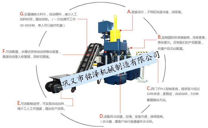 铁粉压块机